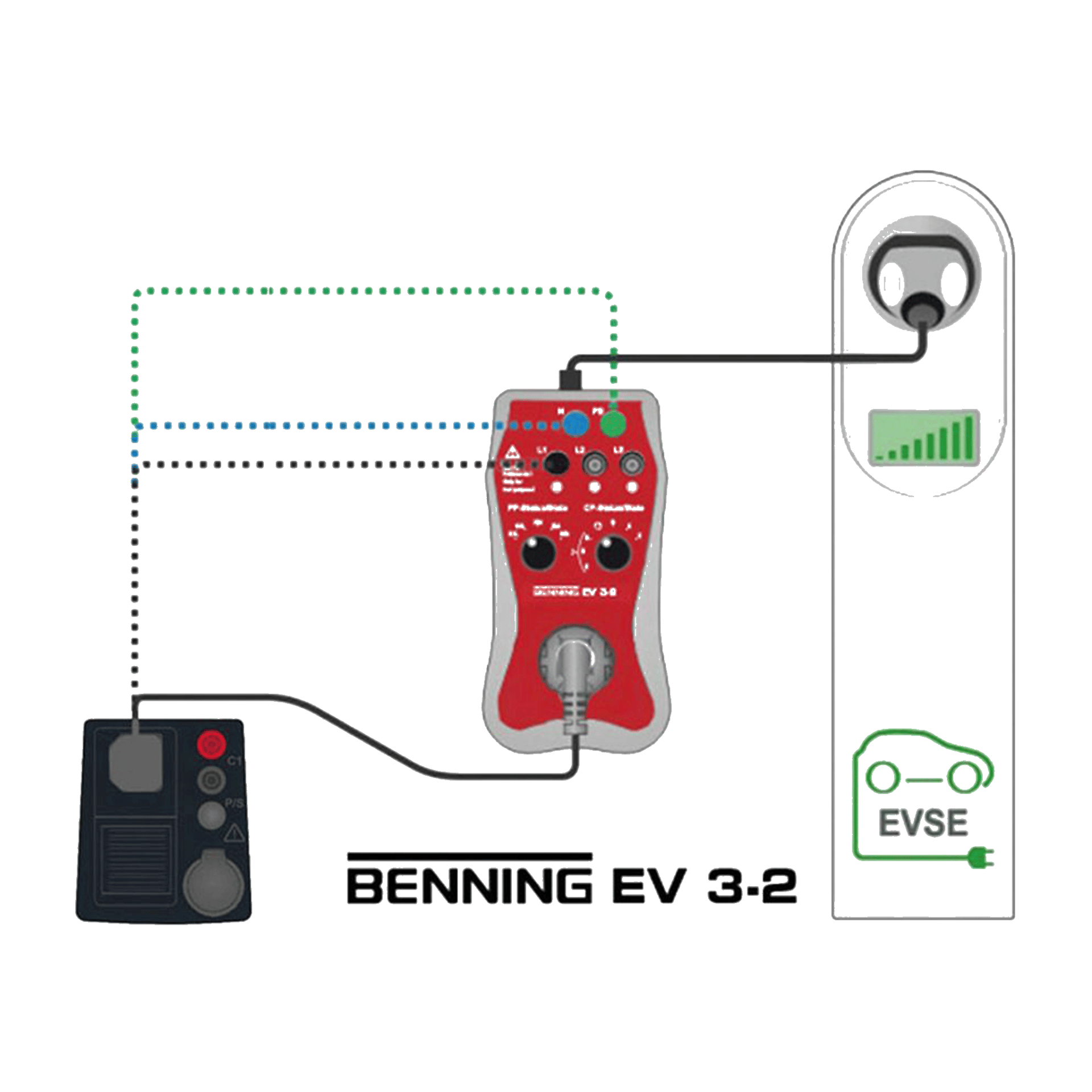 Benning EV 3-2 Prüfadapter 