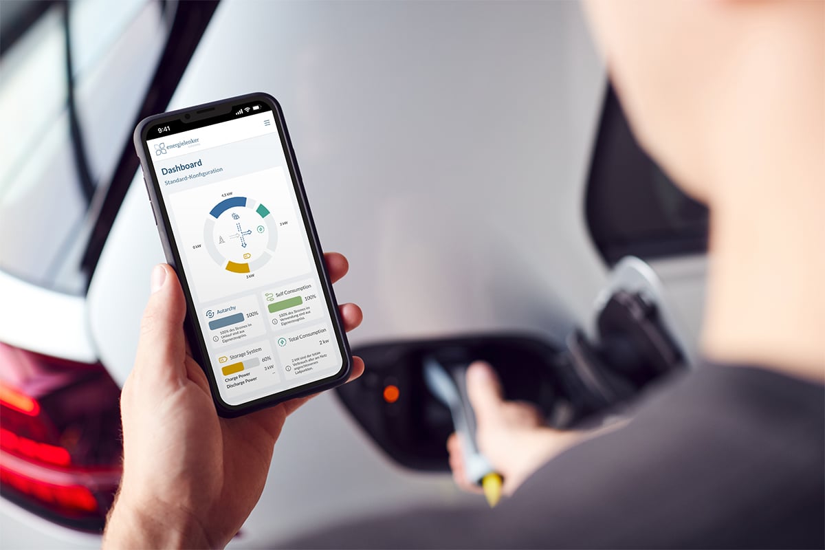 energielenker LOBAS Last- und Energiemanagement Controller (WAGO CC100, digitale Ein- und Ausgänge)