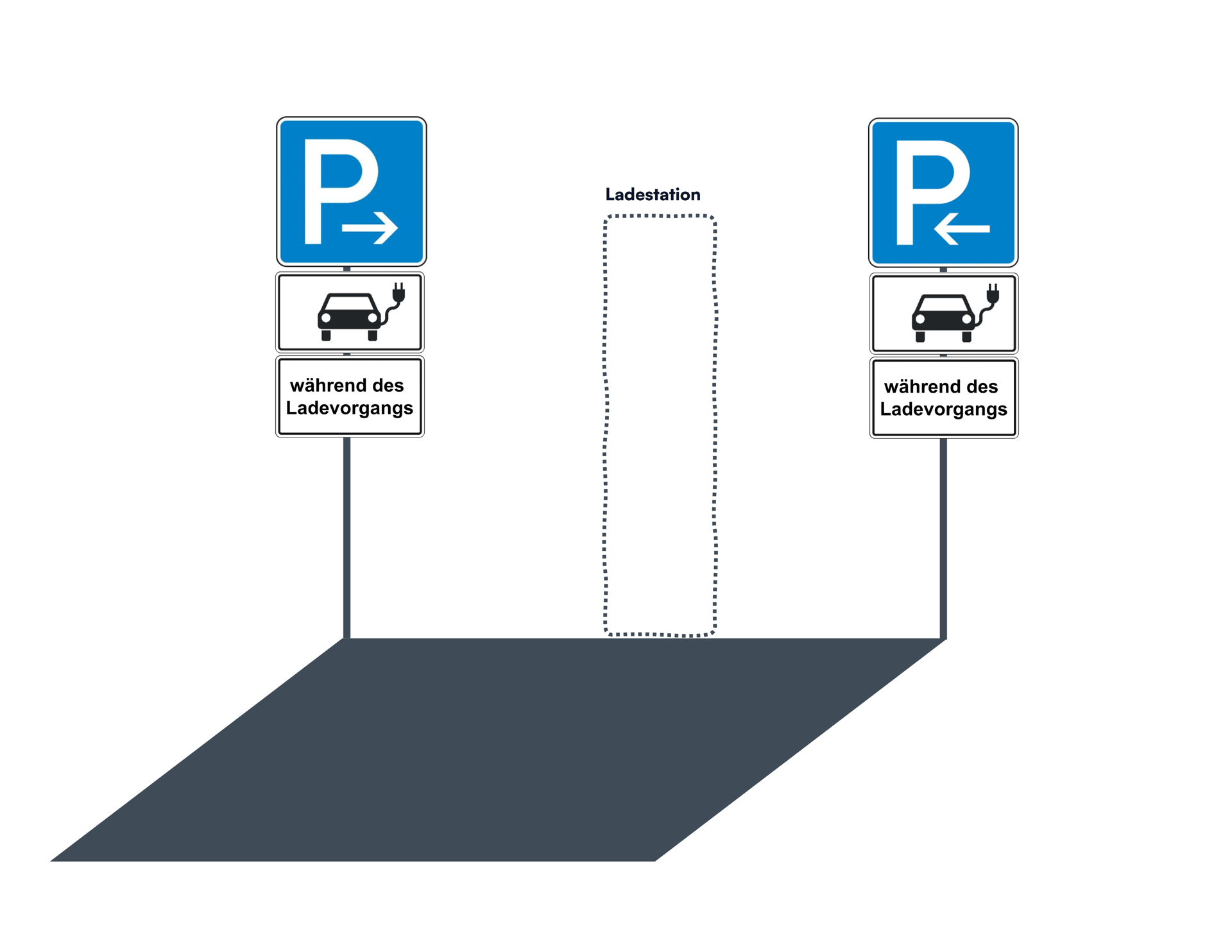 kennzeichnung-von-e-parkpl-tzen-das-solltest-du-wissen
