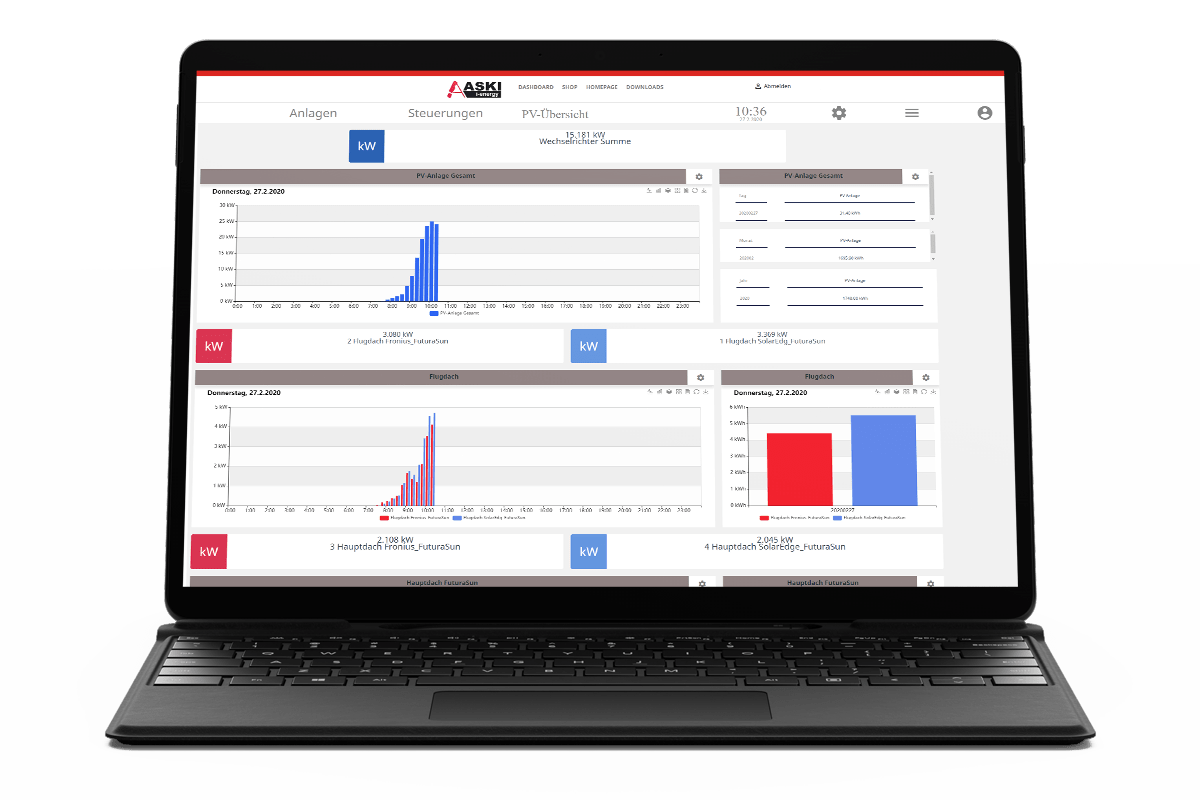 ABB ASKI Jahreslizenz MY-ASKI Portal basic