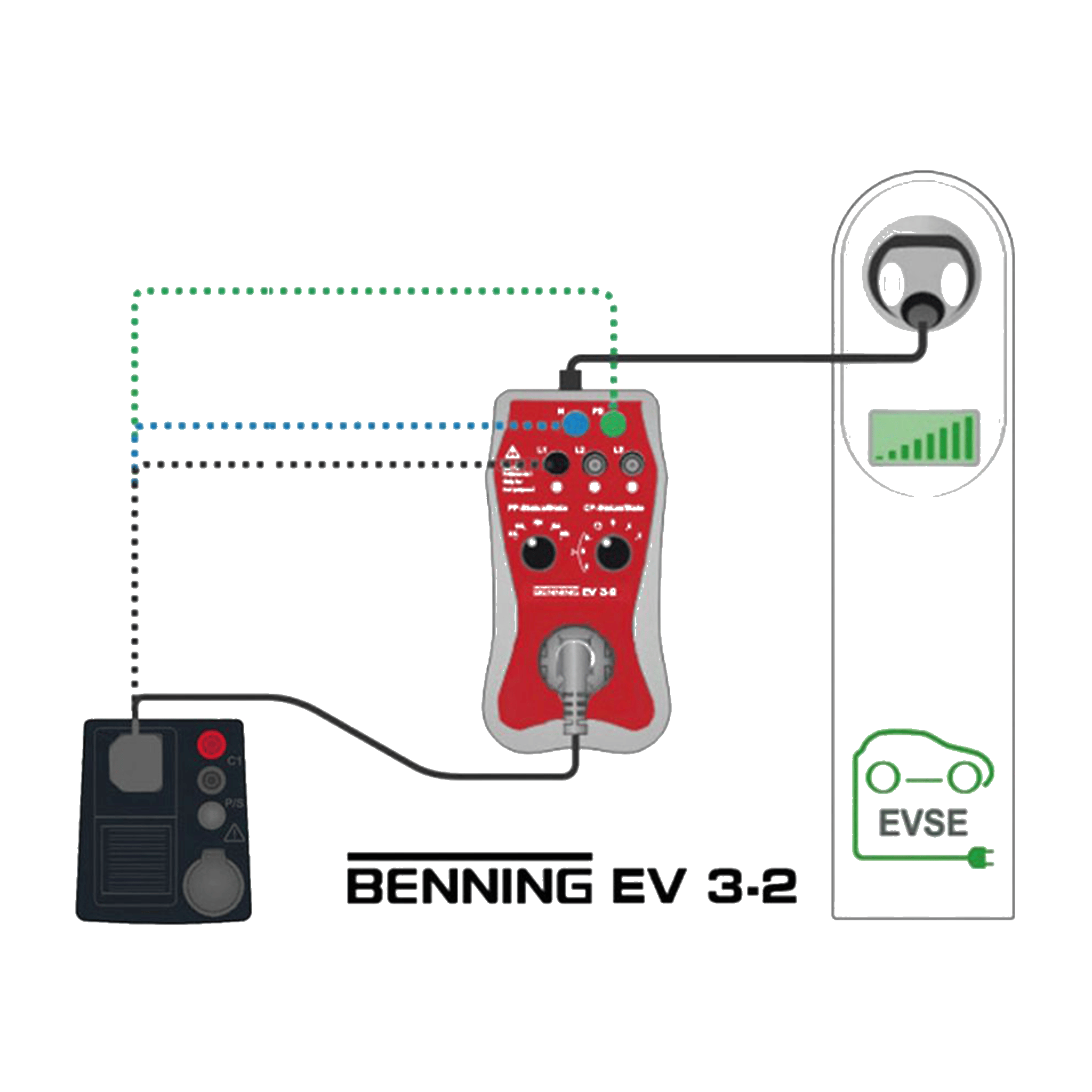 Benning EV 3-2 Prüfadapter 