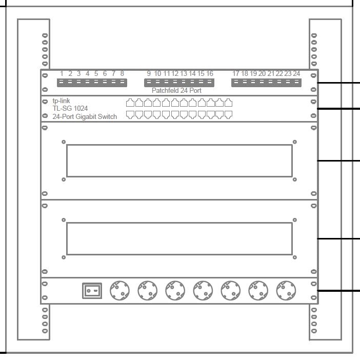 Bayernwerk Netzwerkschrank