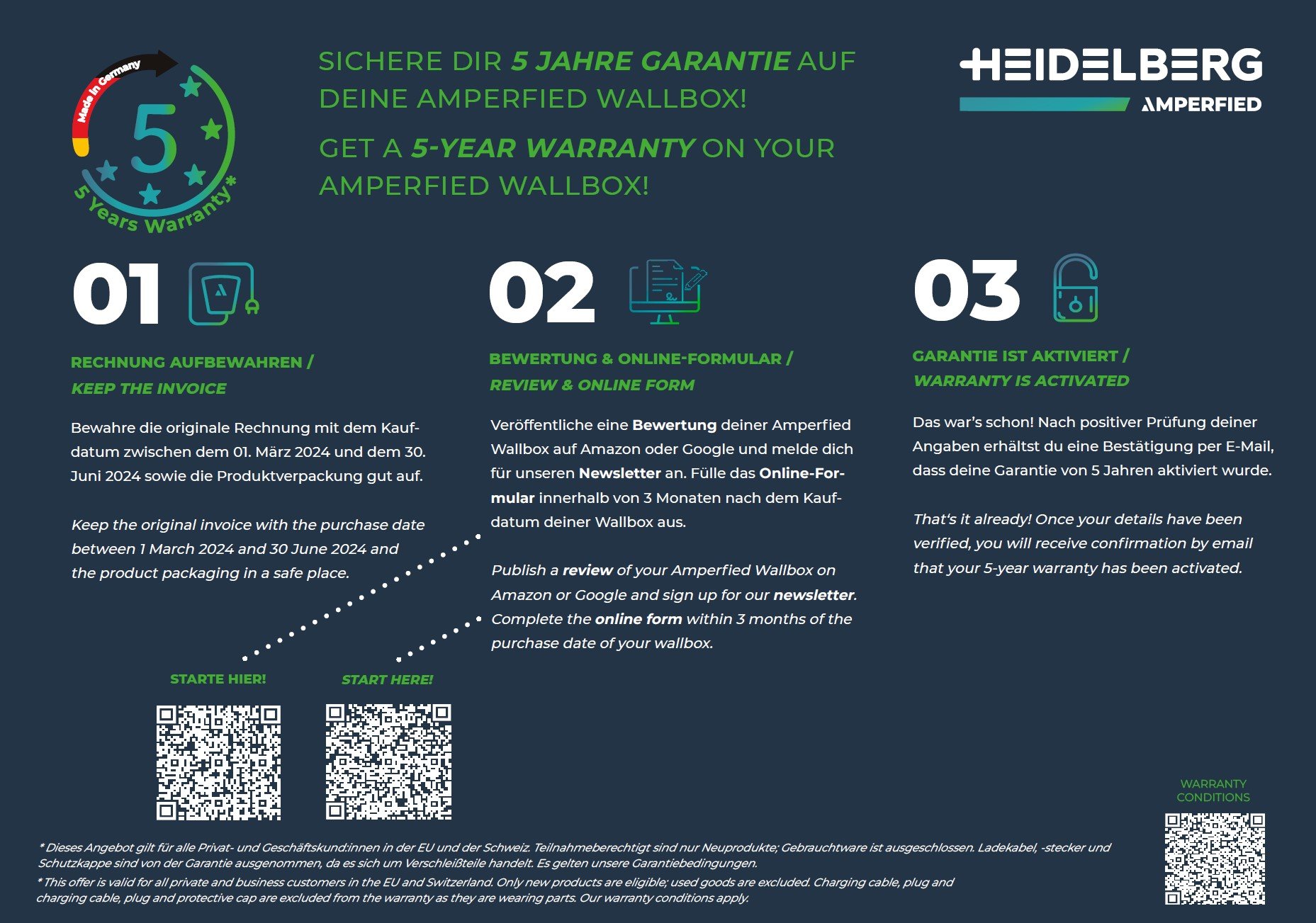 Heidelberg Amperfied Wallbox connect.business