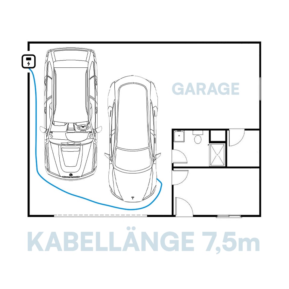"Mein Ladekabel" by energielösung (bis 11 kW) Typ 2 - Typ 2