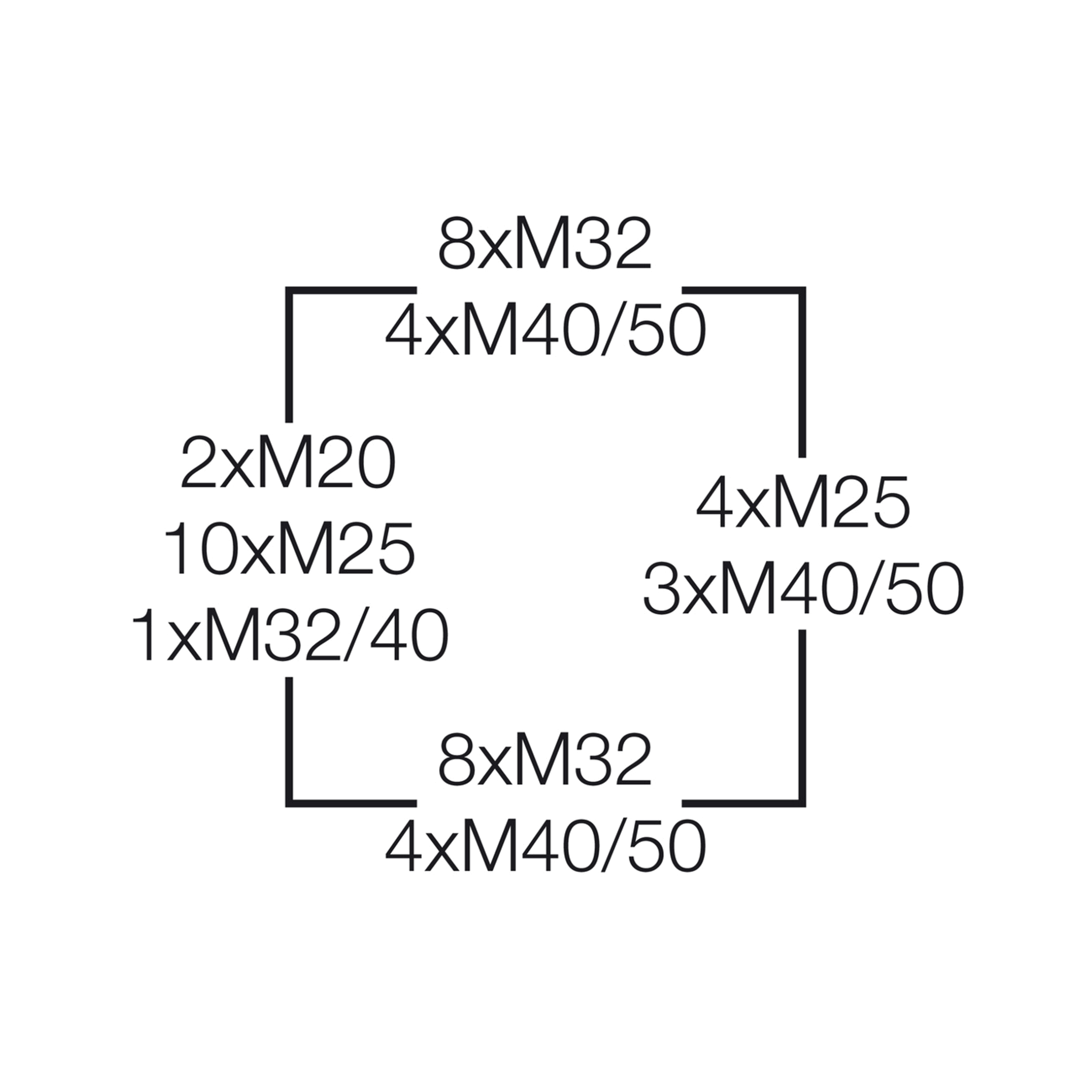 Hensel Wandlergehäuse Mi 2446 630A