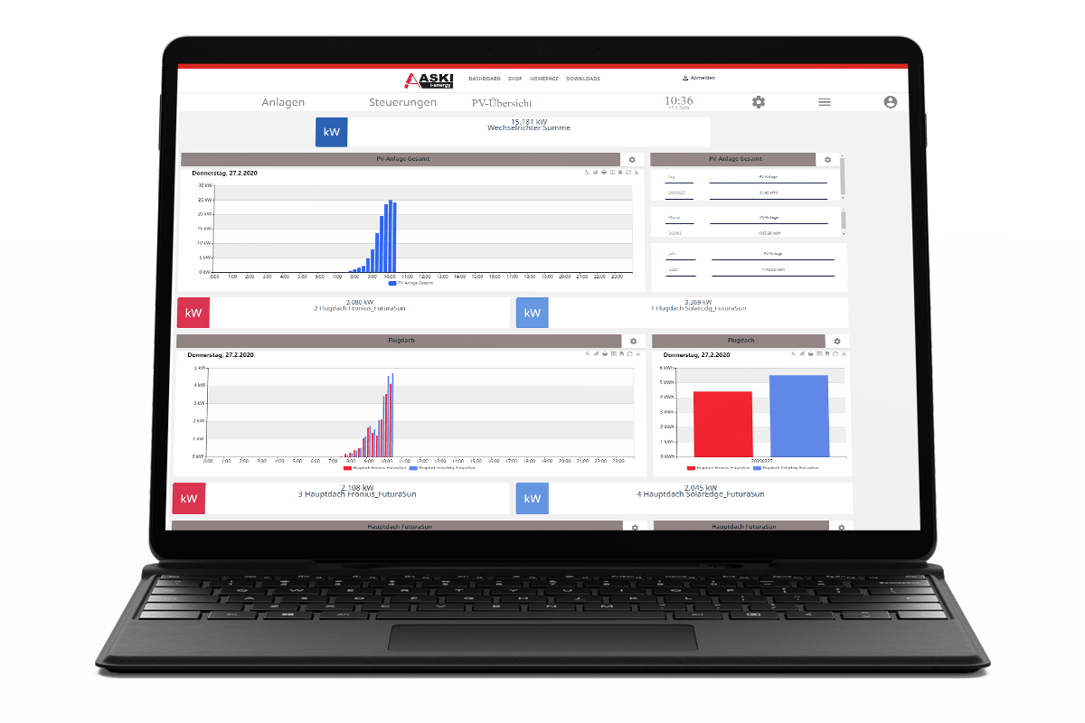 ABB ASKI Jahreslizenz MY-ASKI Portal basic