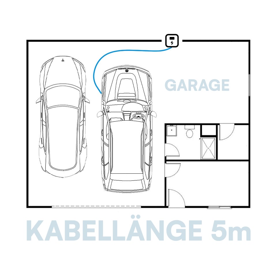 "Mein Ladekabel" by energielösung (bis 11 kW) Typ 2 - Typ 2