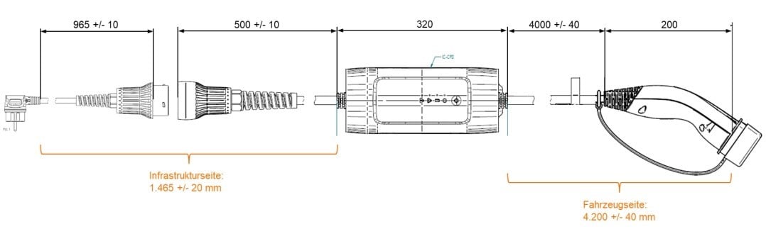 Lapp "Universal" mobile Ladestation (bis 11/22 kW) mit Typ 2-Ladekabel