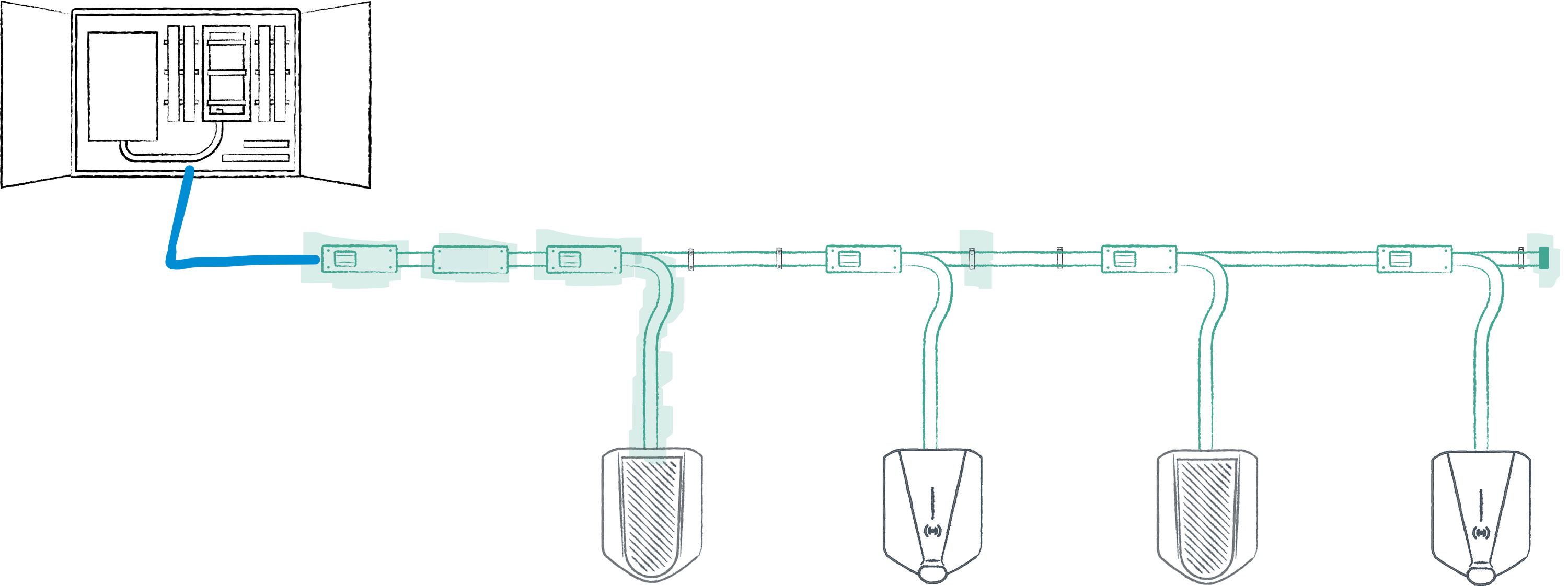 Installationsaufbau Ladeinfrastruktur