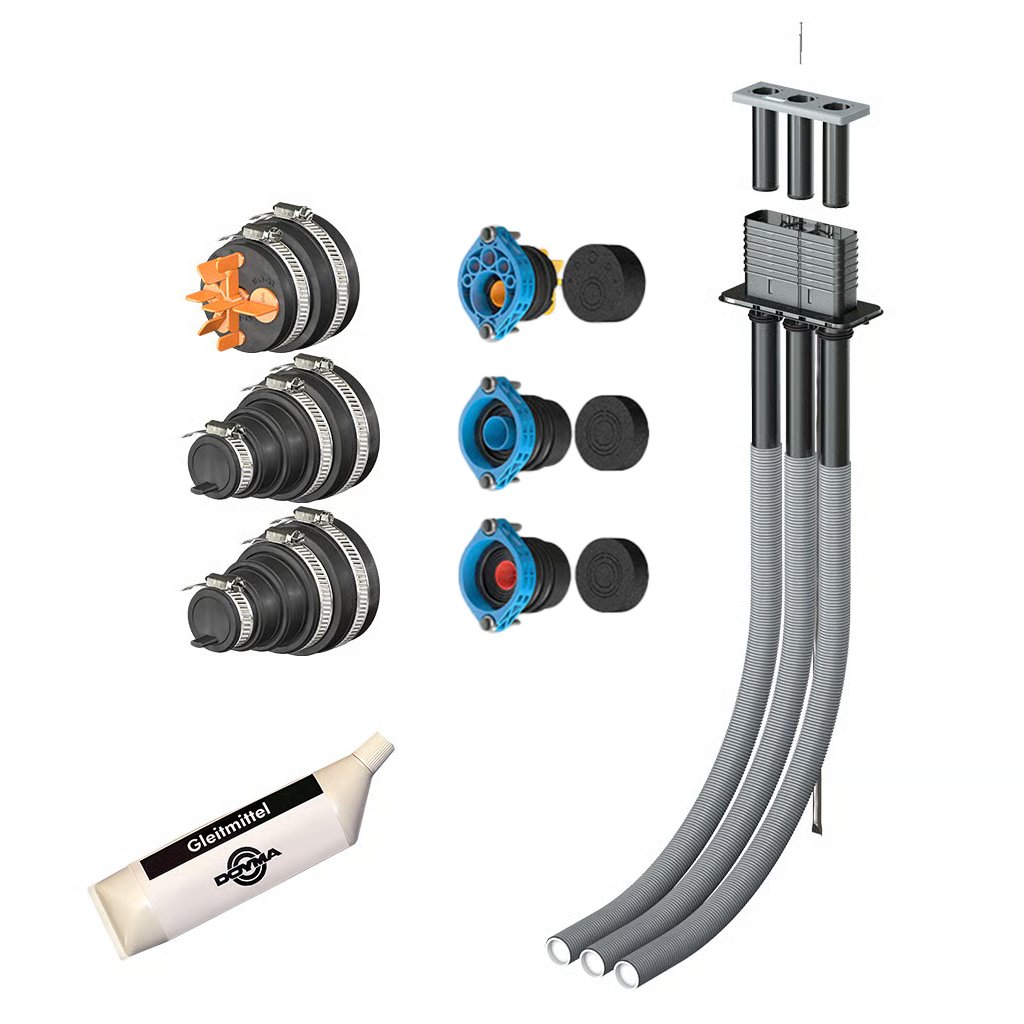 DOYMA Hauseinführung Basic R3 (Strom, Wasser, TK) Gebäude ohne Keller