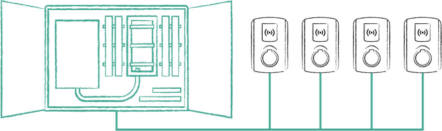 Einzelne EVU-Messungen