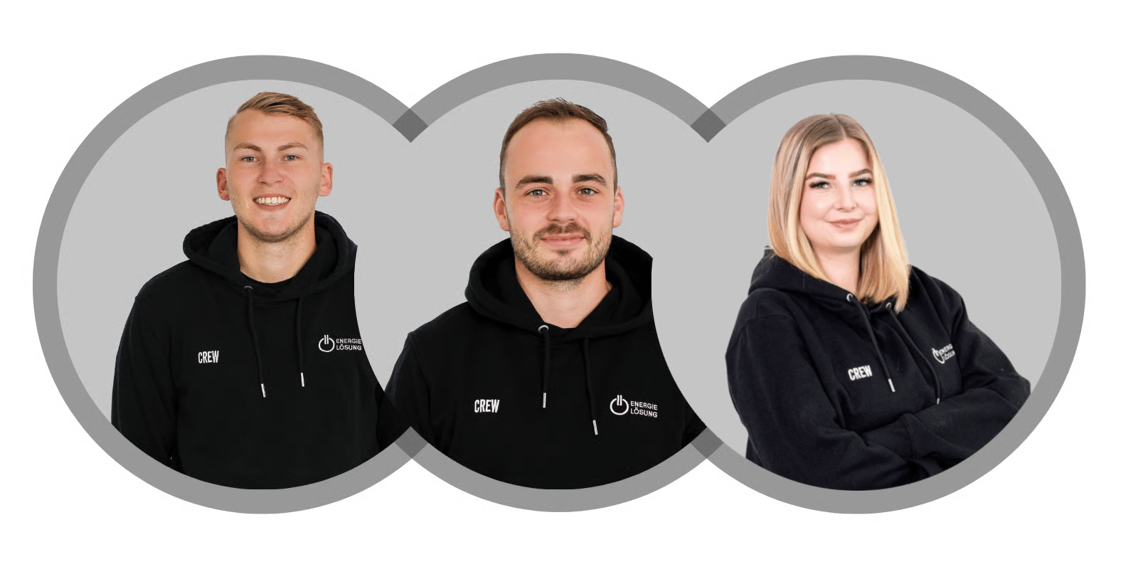 Persönliche Beratung & Hilfe