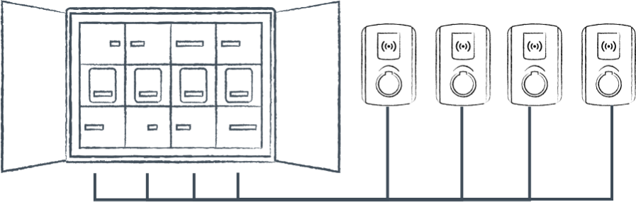 Zentrale EVU-Messung