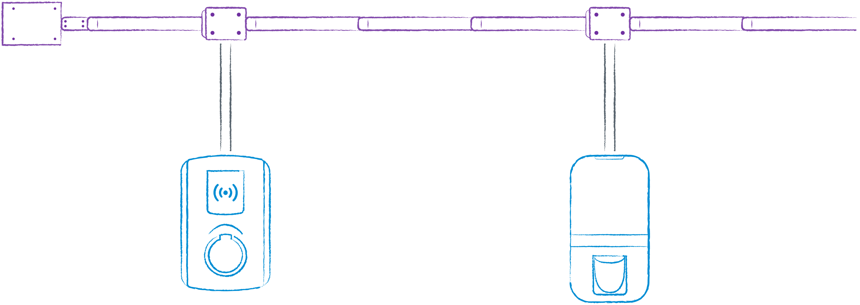 Wahl der passenden Wallbox